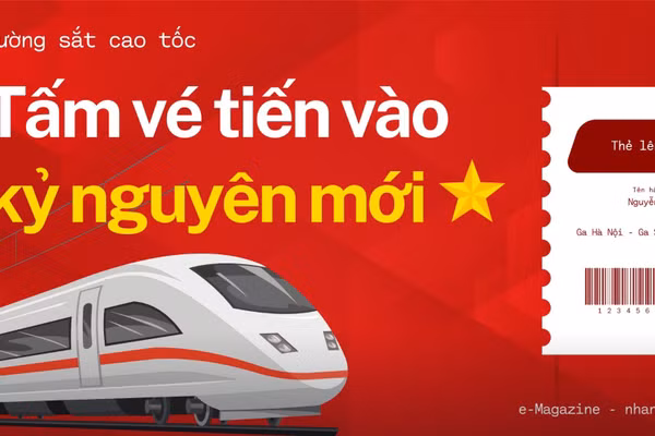 Đường sắt cao tốc: Tấm vé tiến vào kỷ nguyên mới