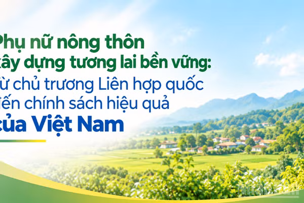 Phụ nữ nông thôn có vai trò quan trọng trong nền kinh tế nông nghiệp và an ninh thực phẩm toàn cầu. (Ảnh: HNV)