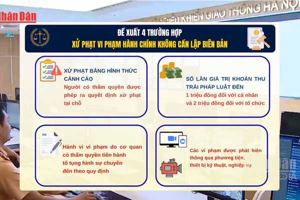 [Video] Đề xuất 4 trường hợp xử phạt vi phạm hành chính không cần lập biên bản