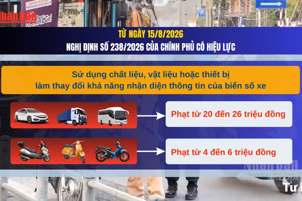 [Video] Từ ngày 15/8, người từ 16 đến dưới 18 tuổi điều khiển mọi loại xe mô tô đều bị xử phạt