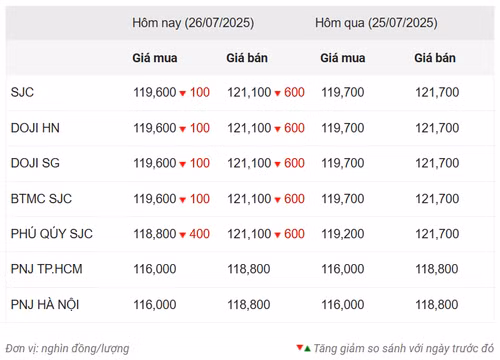 screenshot-2025-07-26-105506.png