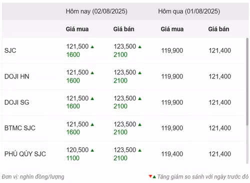 screenshot-2025-08-02-151234.png