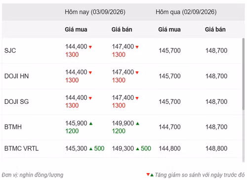 screenshot-2026-09-03-094110.png