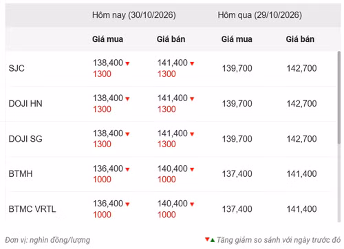 screenshot-2026-10-30.png