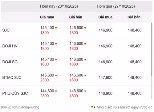 screenshot-2025-10-28-131235.png