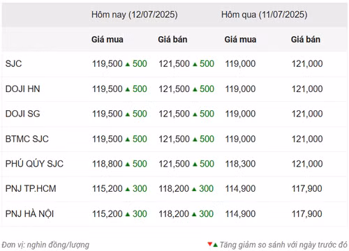 screenshot-2025-07-12-101217.png