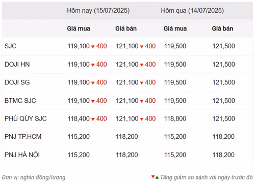 screenshot-2025-07-15-095206.png