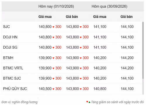 screenshot-2026-10-01.png