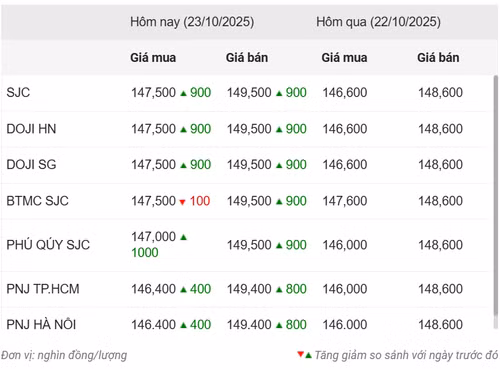 screenshot-2025-10-23-141620.png
