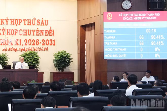 Kỳ họp thứ 6, Hội đồng nhân dân thành phố Đà Nẵng thảo luận, xem xét và thông qua 22 nghị quyết thuộc thẩm quyền. (Ảnh: THANH TÂM)