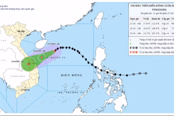 Dự báo quỹ đạo và cường độ bão số 12. 