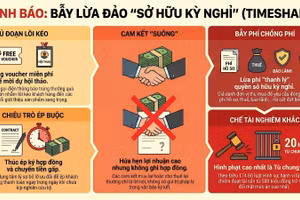 Nhận diện thủ đoạn lừa đảo “sở hữu kỳ nghỉ”