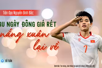 Tiền đạo Nguyễn Đình Bắc: Sau ngày đông giá rét, nắng xuân lại về