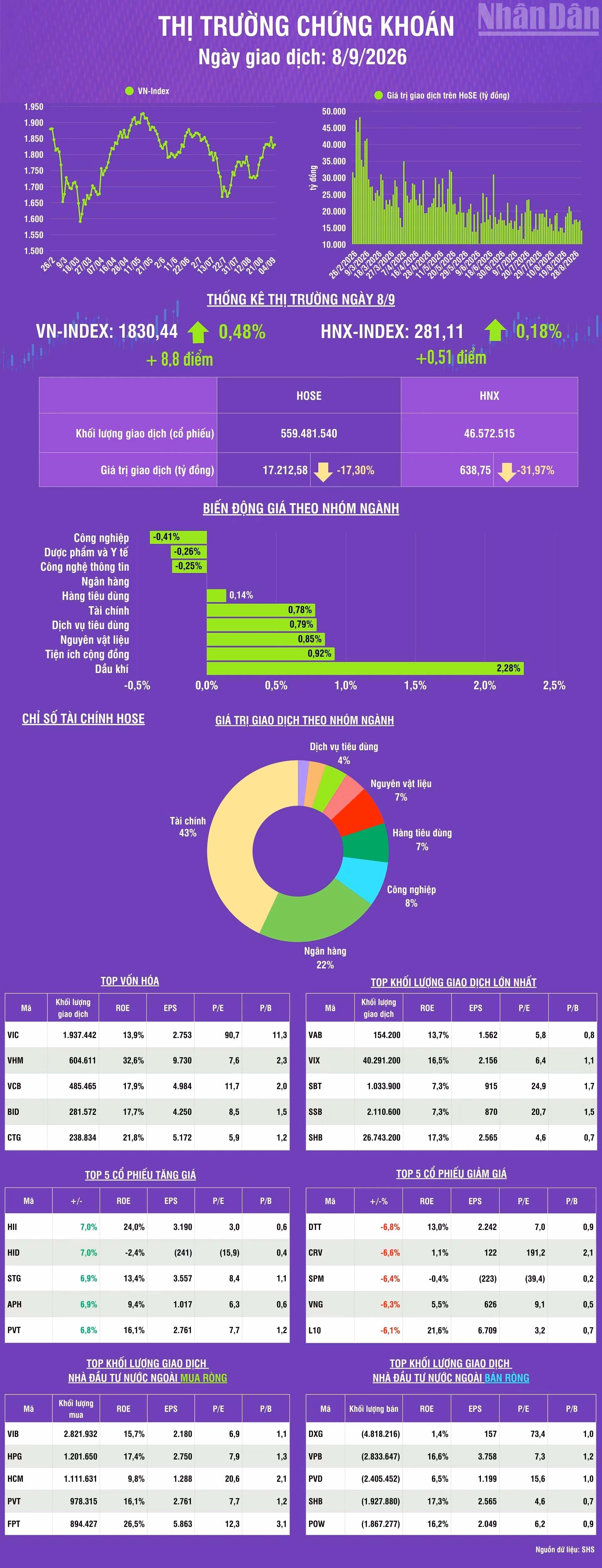 ndo_tr_ttck-0809.jpg