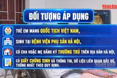 [Video] Hà Nội thí điểm hỗ trợ đăng ký khai sinh ngay tại bệnh viện