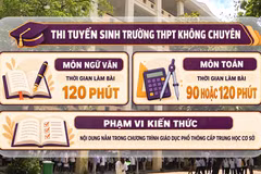 [Video] Bộ Giáo dục và Đào tạo đề xuất lớp 10 chỉ thi Toán, Ngữ văn