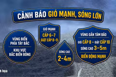 [Video] Áp thấp nhiệt đới trên Biển Đông có khả năng mạnh lên thành bão