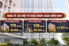 [Video] Dự kiến hoàn thành hơn 18.000 căn nhà ở cho thuê trong năm 2026