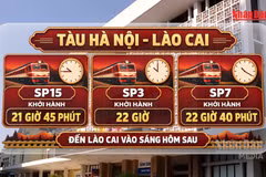 [Video] Tuyến đường sắt Hà Nội-Lào Cai tăng lên 3 đôi tàu khách mỗi ngày