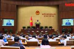 [Video] Quốc hội bước vào ngày làm việc thứ 4, tiếp tục thảo luận về Dự thảo Bộ luật Tố tụng hình sự (sửa đổi)