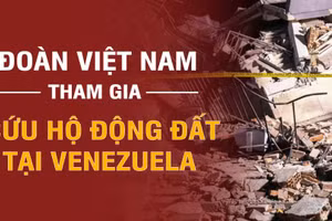 [Infographic] Đoàn Việt Nam tham gia cứu hộ động đất tại Venezuela