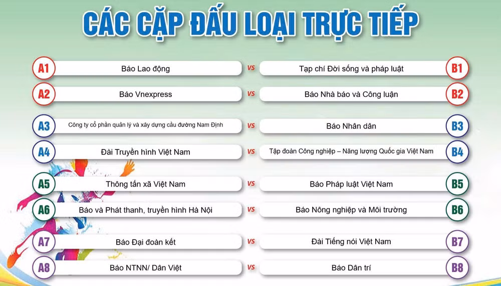 Các cặp đấu của Giải bóng đá Cúp Nhà báo và Công luận lần thứ V năm 2026.