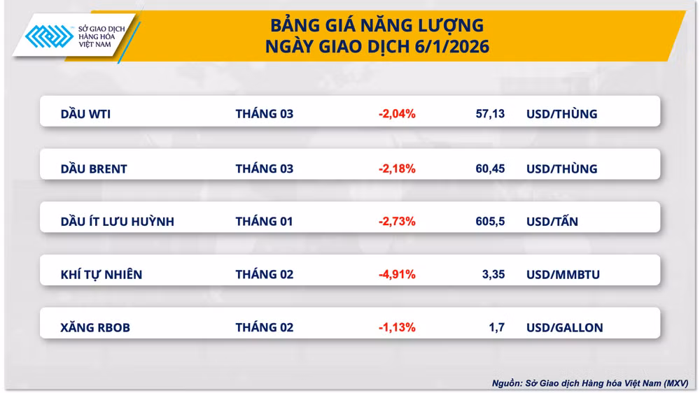 bang-gia-nang-luong.png