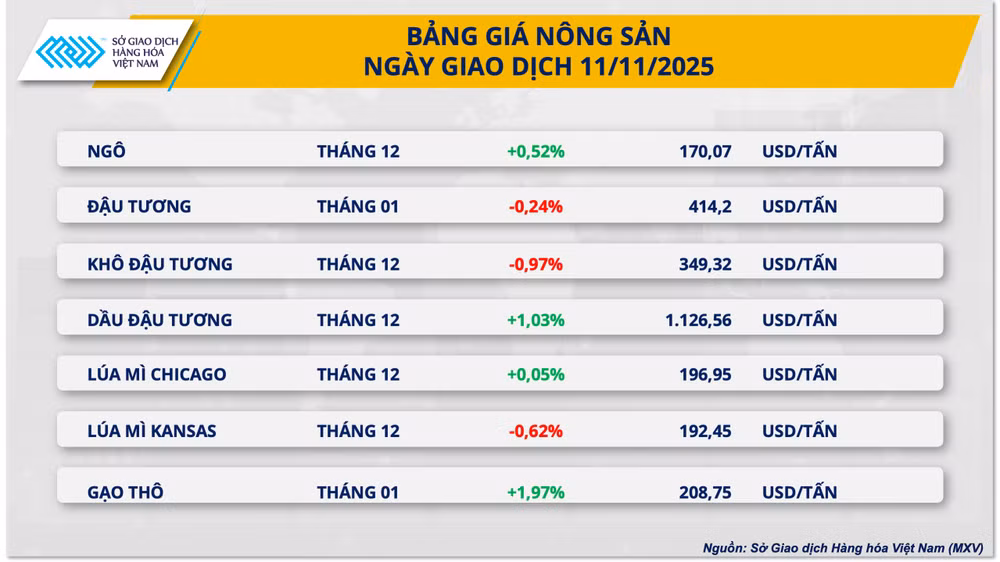 nong-san.png