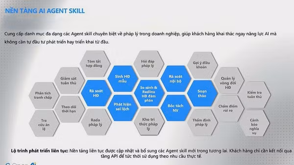 Clex phục vụ nhu cầu pháp lý của doanh nghiệp và người dùng cá nhân. (Ảnh: Tập đoàn Công nghệ CMC)