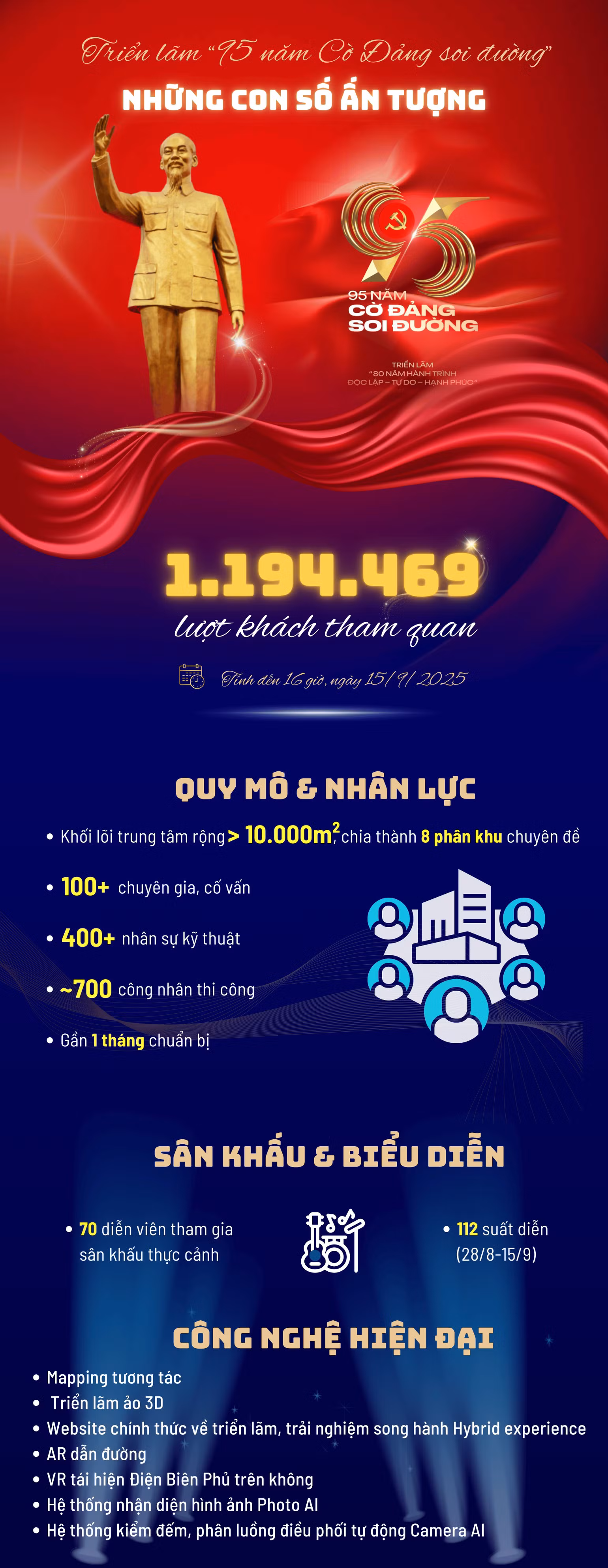 trien-lam-1.jpg