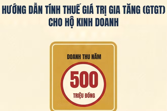 [Infographic] Hướng dẫn tính thuế giá trị gia tăng cho hộ kinh doanh
