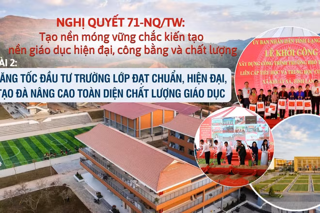Tăng tốc đầu tư trường lớp đạt chuẩn, hiện đại, tạo đà nâng cao toàn diện chất lượng giáo dục