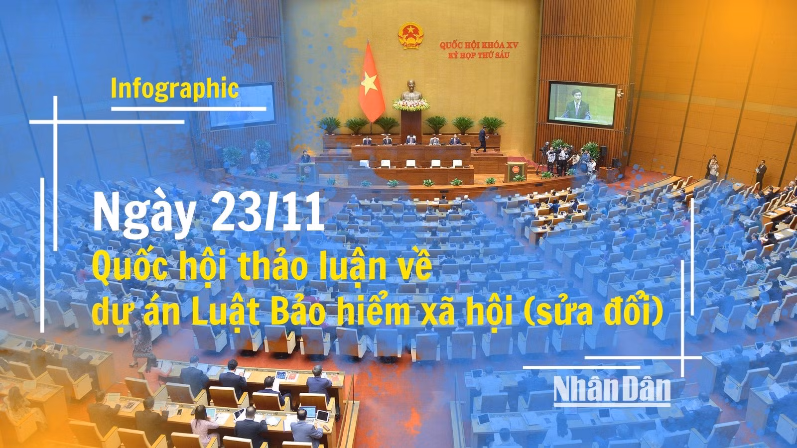 [Infographic] Ngày 23/11, Quốc hội thảo luận về dự án Luật Bảo hiểm xã hội (sửa đổi)