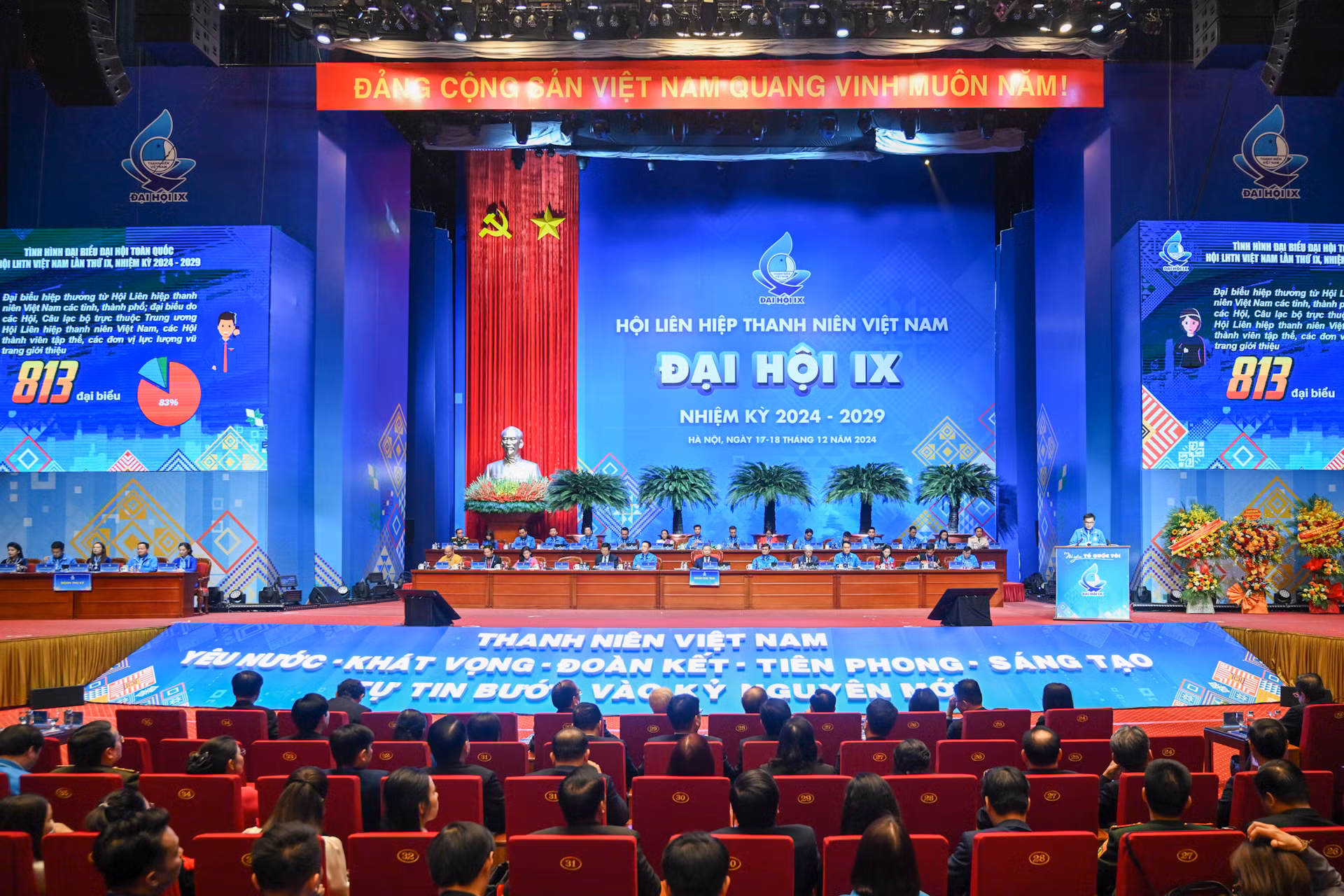 Đại hội đại biểu toàn quốc Hội Liên hiệp Thanh niên Việt Nam lần thứ IX, nhiệm kỳ 2024-2029, có sự tham gia của 980 đại biểu đến từ 54 dân tộc anh em, đại diện cho hơn 21 triệu hội viên, thanh niên Việt Nam trong và ngoài nước. Đại hội đại biểu toàn quốc Hội Liên hiệp Thanh niên Việt Nam lần thứ IX, nhiệm kỳ 2024-2029, có sự tham gia của 980 đại biểu đến từ 54 dân tộc anh em, đại diện cho hơn 21 triệu hội viên, thanh niên Việt Nam trong và ngoài nước.