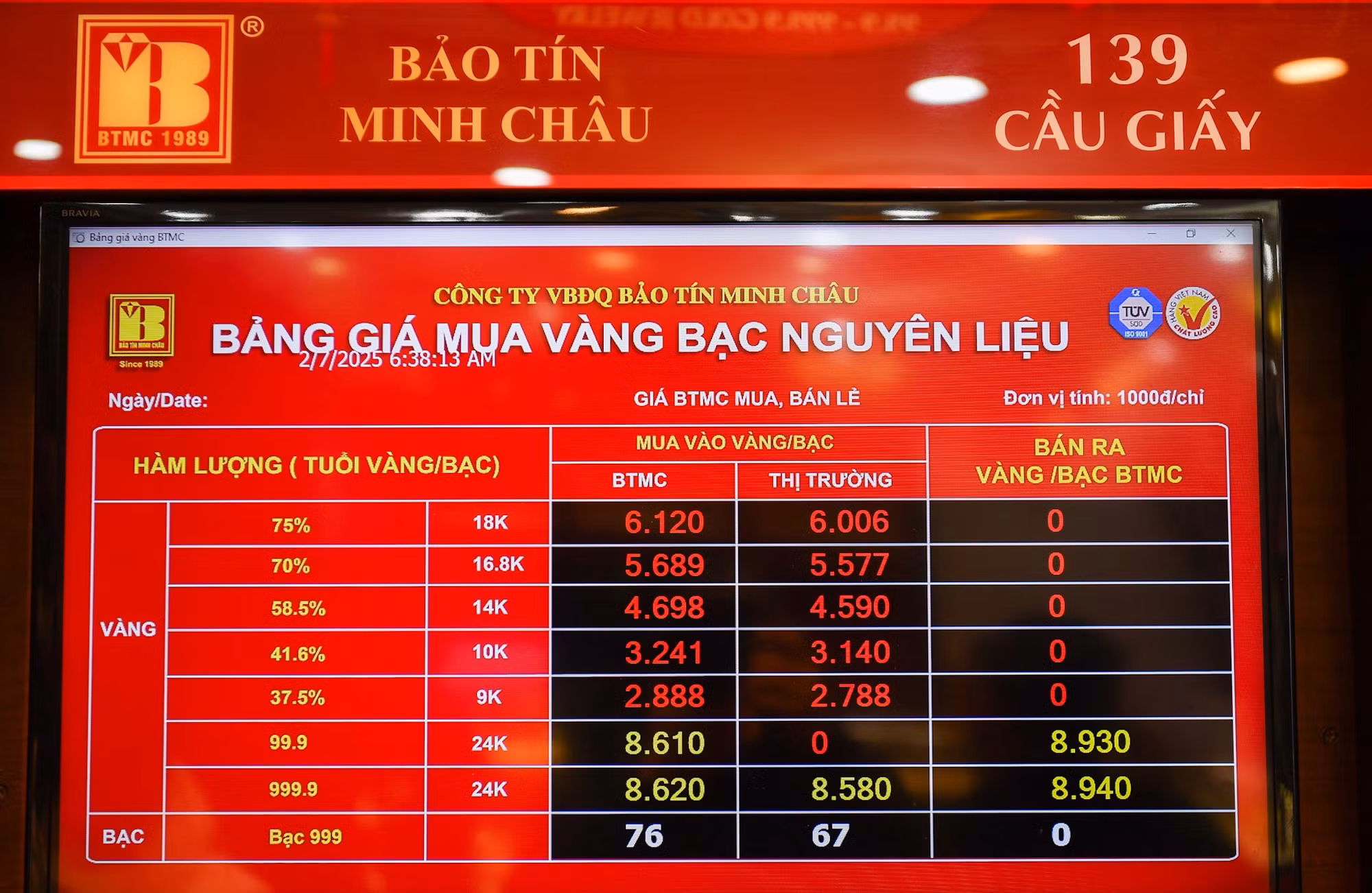 Giá mua vàng bạc nguyên liệu được niêm yết thời điểm 6 giờ 38 phút.