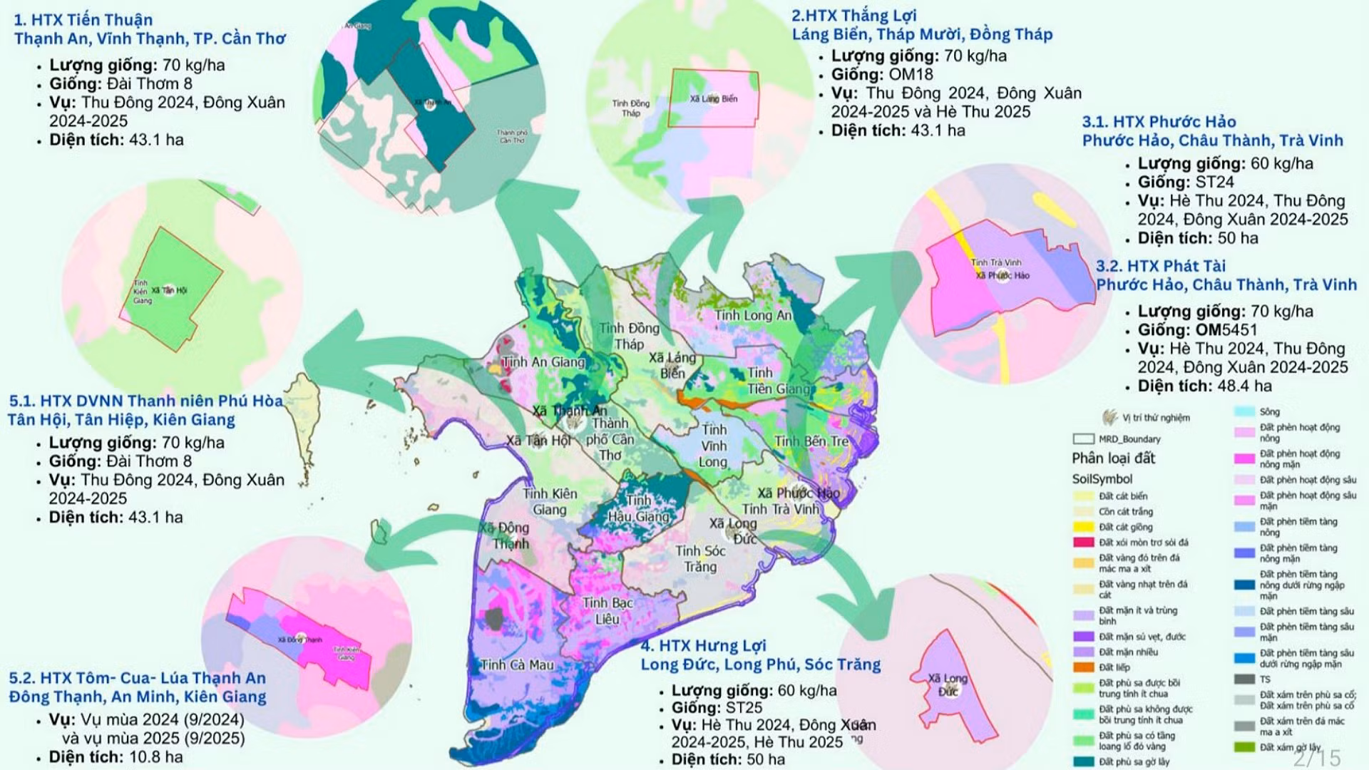 Ước thu vụ hè thu 2024 tại đồng bằng sông Cửu Long. (Nguồn: Cục Trồng trọt, Bộ Nông nghiệp và Phát triển nông thôn)