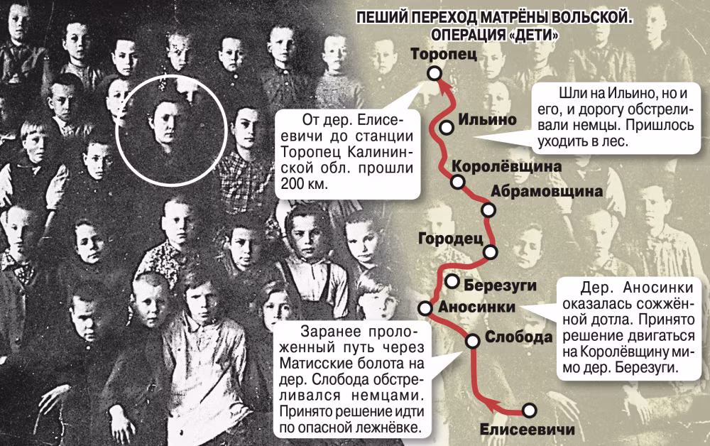 Cô Matryona Volskaya cùng các học sinh trường Smolkovo (năm 1946) và hành trình giải cứu trẻ em (năm 1942). Ảnh: (Ảnh: AIF.RU)