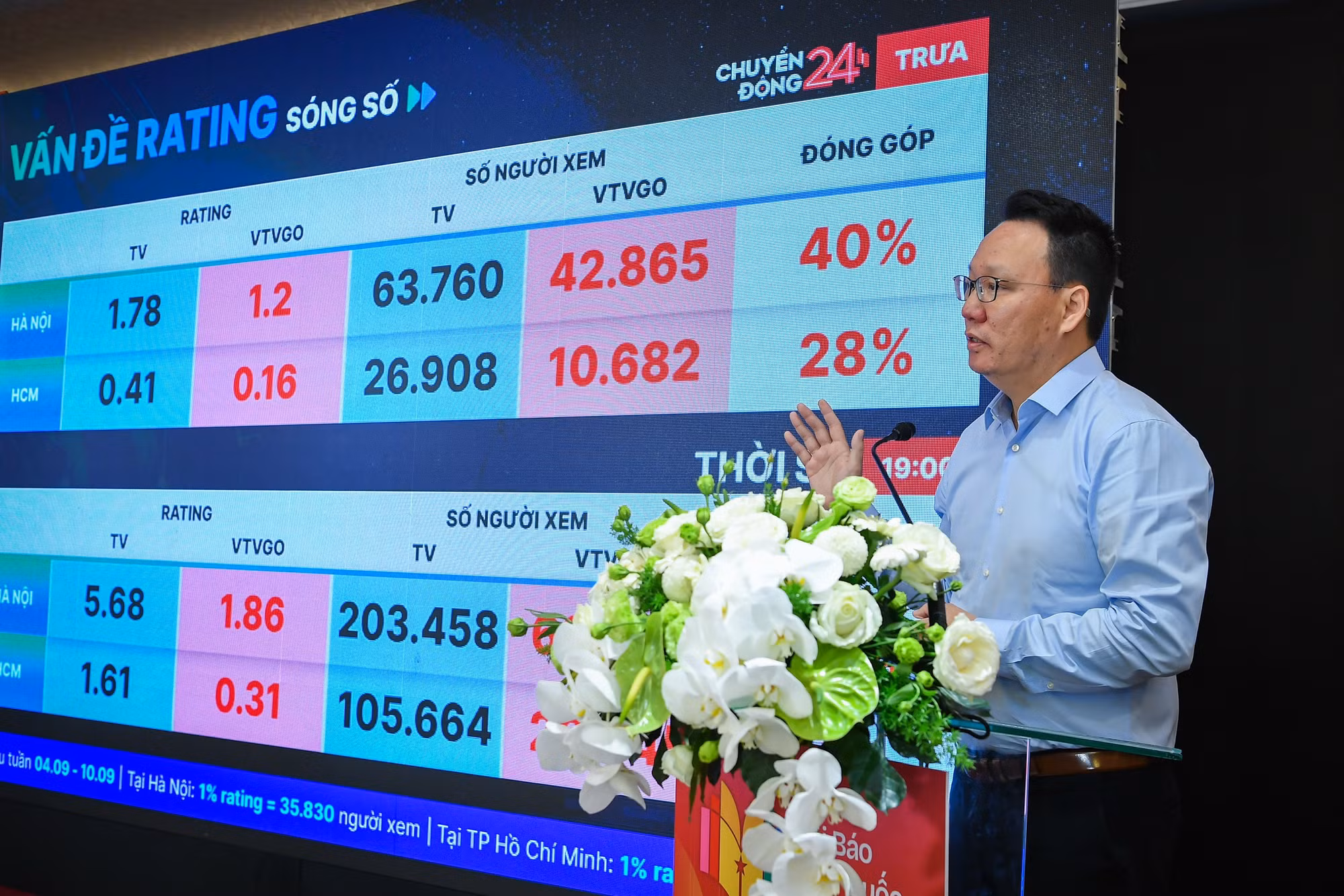 Ông Phạm Anh Chiến, Phó Giám đốc Trung tâm sản xuất và phát triển nội dung số, Đài Truyền hình Việt Nam (VTV Digital) tham luận về chủ đề "Ứng dụng công nghệ trong mô hình Total VTV".