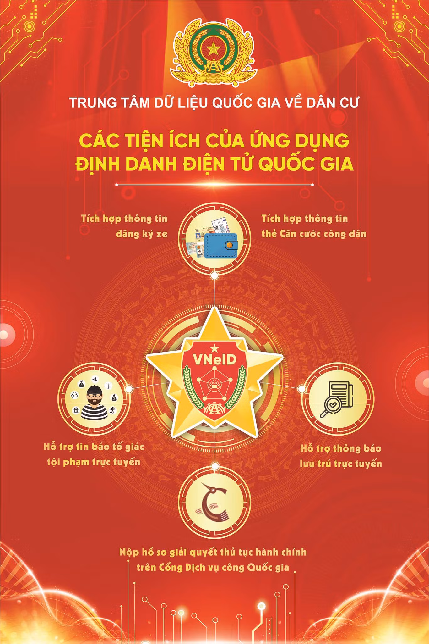 Việt Nam Chính thức trở thành nước có định danh điện tử quốc gia ảnh 2