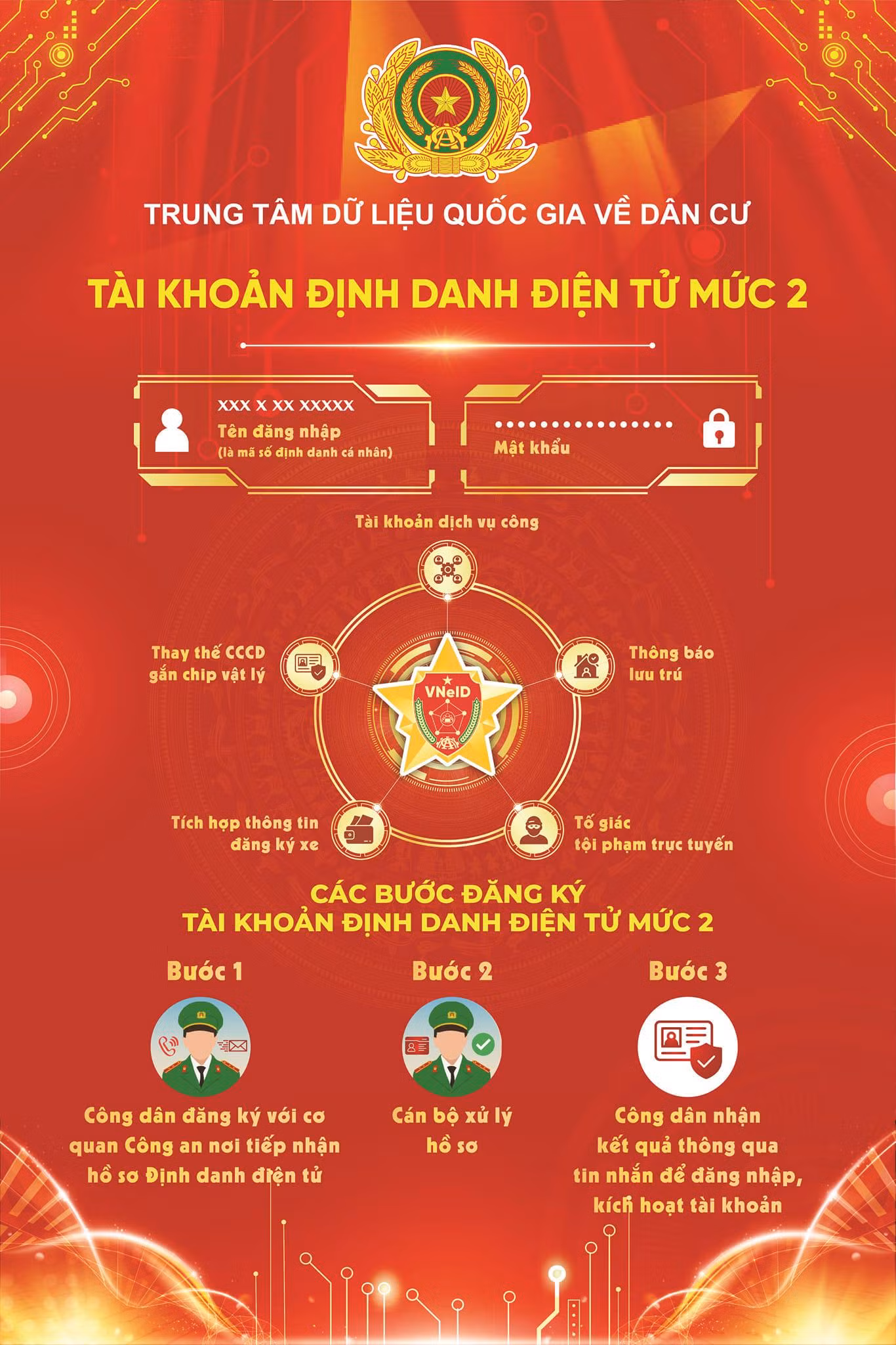 Việt Nam Chính thức trở thành nước có định danh điện tử quốc gia ảnh 1