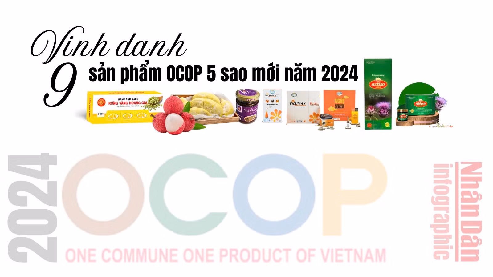 [Infographic] Năm 2024: Vinh danh 9 sản phẩm OCOP 5 sao mới