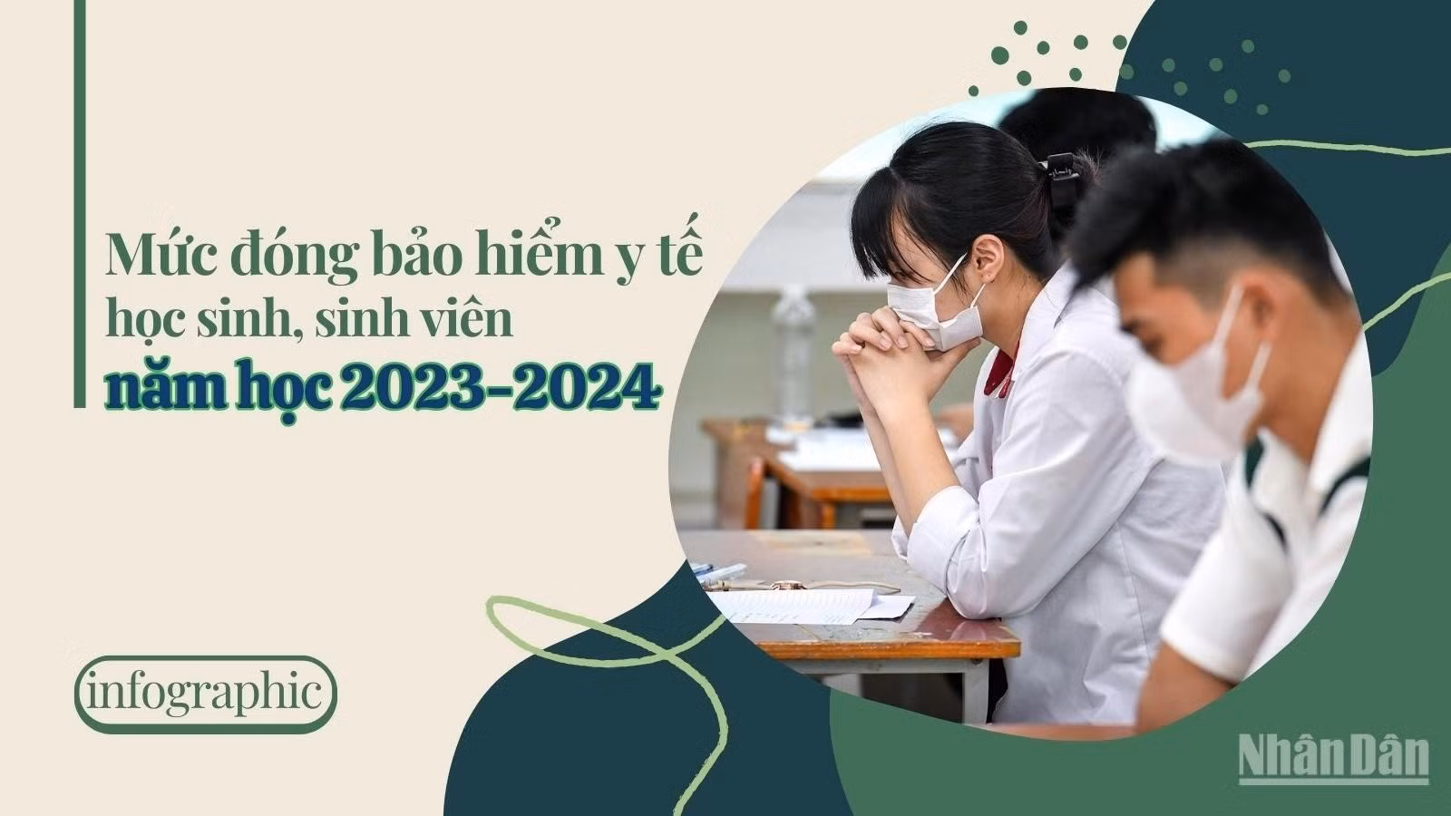 [Infographic] Mức đóng bảo hiểm y tế học sinh-sinh viên năm học 2023-2024