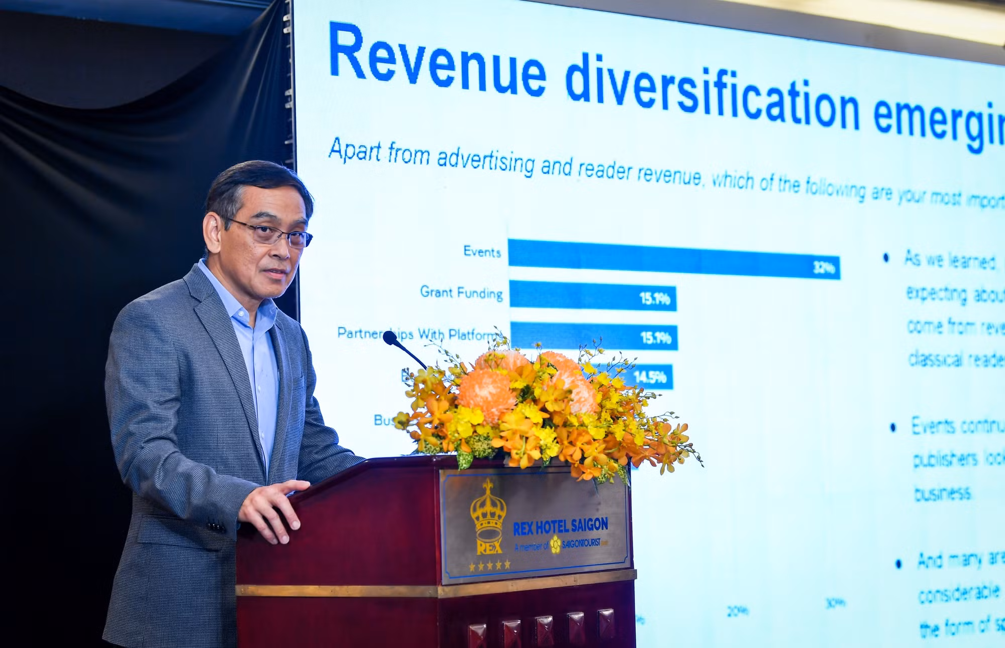 Ông Kah Whye Lee, Giám đốc khu vực châu Á, Hiệp Hội báo chí xuất bản thế giới (WAN-IFRA) đã trình bày tham luận Chiến lược nội dung báo chí vượt trội: Xu hướng và kinh nghiệm thế giới.