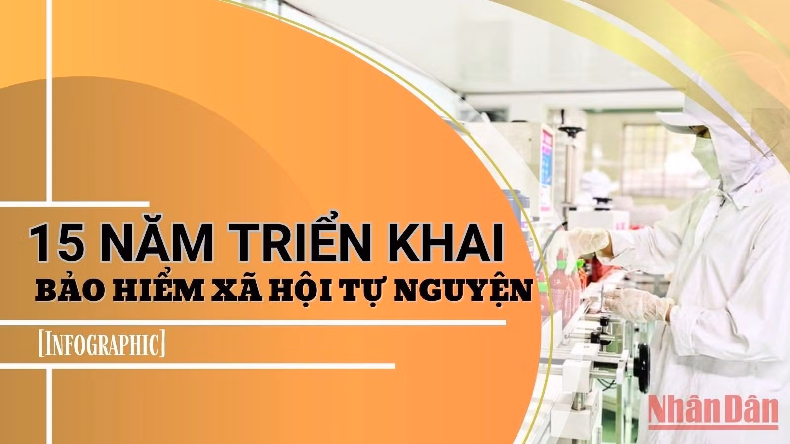 [Infographic] 15 năm triển khai bảo hiểm xã hội tự nguyện