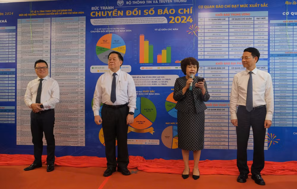 Đồng chí Nguyễn Trọng Nghĩa, Ủy viên Bộ Chính trị, Bí thư Trung ương Đảng, Trưởng Ban Tuyên giáo Trung ương và các đồng chí lãnh đạo dự Lễ công bố Chuyển đổi số báo chí 2024. (Ảnh: Nguyễn Phương)