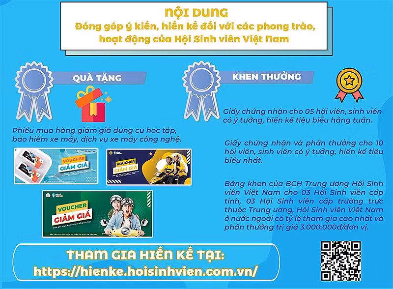 Nội dung, các loại hình phần thưởng dành tặng những ý tưởng, hiến kế tiêu biểu.