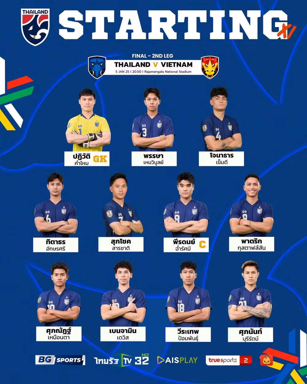 Ảnh: FA Thailand Ảnh: FA Thailand