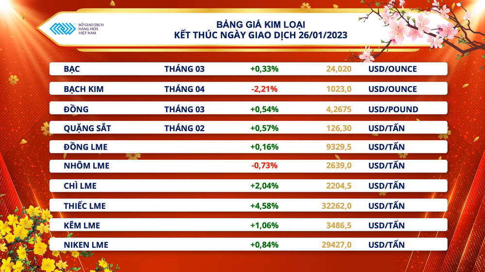 Dòng tiền đầu tư tăng mạnh trên thị trường năng lượng, giá dầu phục hồi ảnh 3 Dòng tiền đầu tư tăng mạnh trên thị trường năng lượng, giá dầu phục hồi ảnh 3