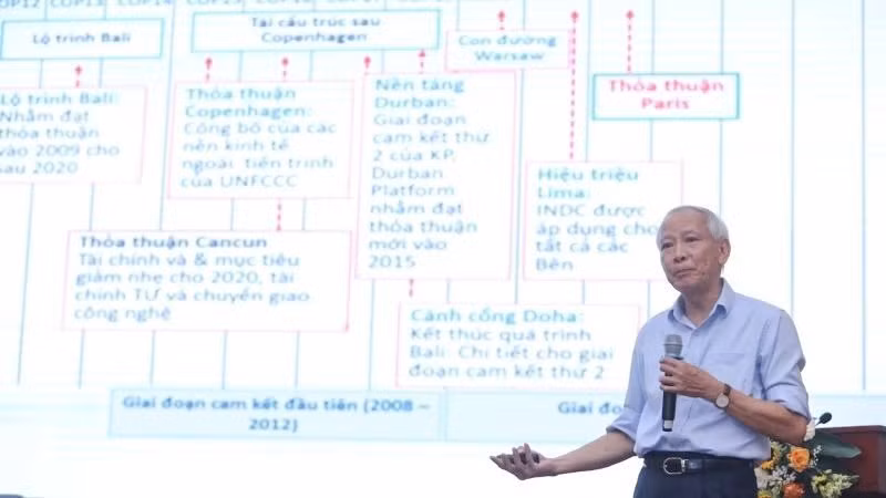 Đại biểu trao đổi, đóng góp ý kiến tại hội thảo. Đại biểu trao đổi, đóng góp ý kiến tại hội thảo.