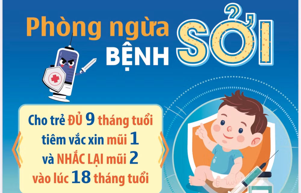 Khuyến cáo việc tiêm vaccine phòng sởi cho trẻ em của Trung tâm kiểm soát bệnh tật TP Hồ Chí Minh.